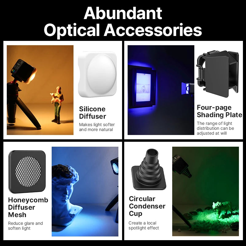 Ulanzi L2 RGB Mini COB Light - Magnetic Camera Video Light