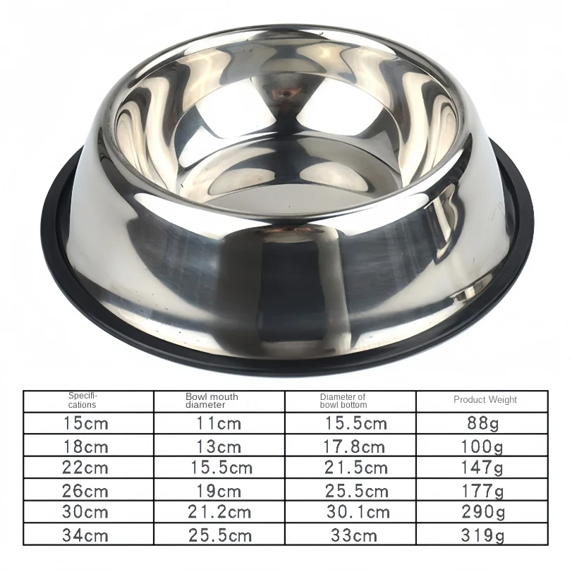 Stainless Steel Pet Feeding Bowl for Dogs and Cats