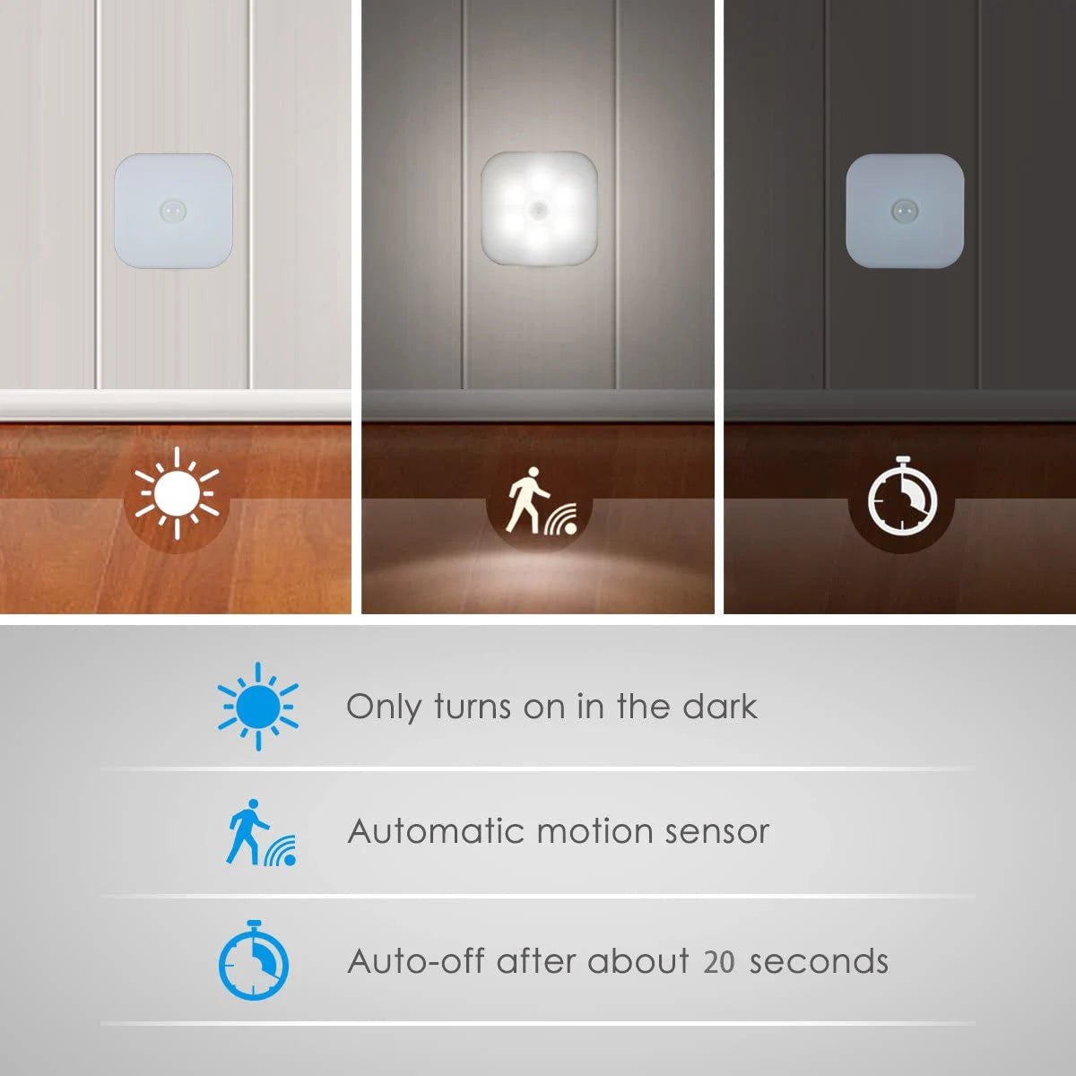 Motion Sensor LED Night Wall Lamp with EU Plug