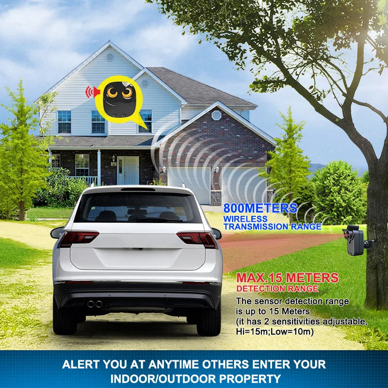 HTZSAFE Wireless Driveway Alarm - Waterproof PIR Motion Detector