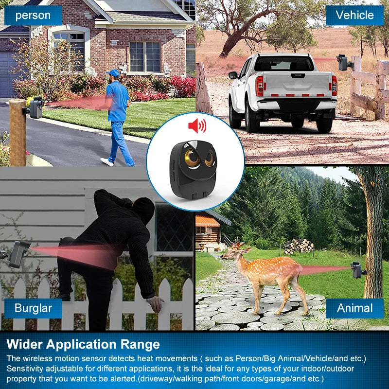 HTZSAFE Wireless Driveway Alarm - Waterproof PIR Motion Detector