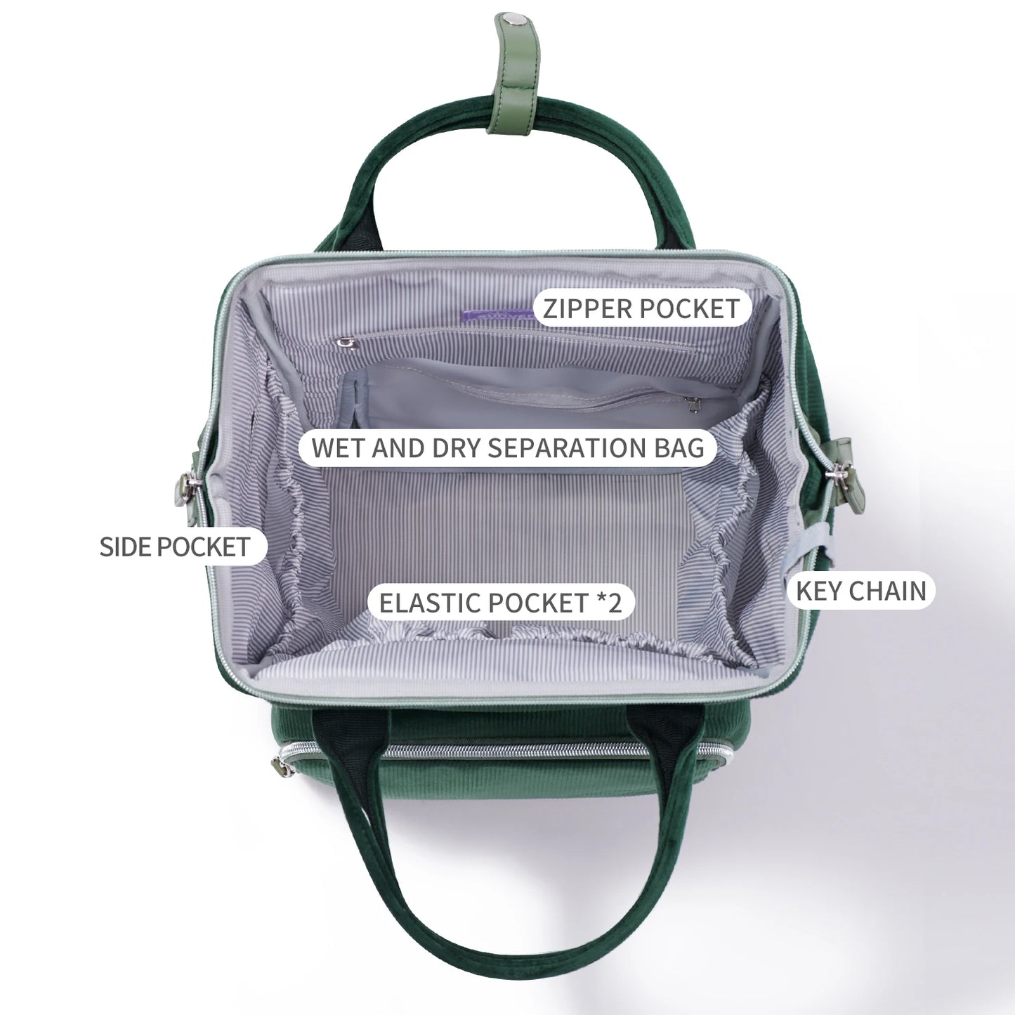 Travel Diaper Bag Backpack - Large Mommy Organizer with Zipper