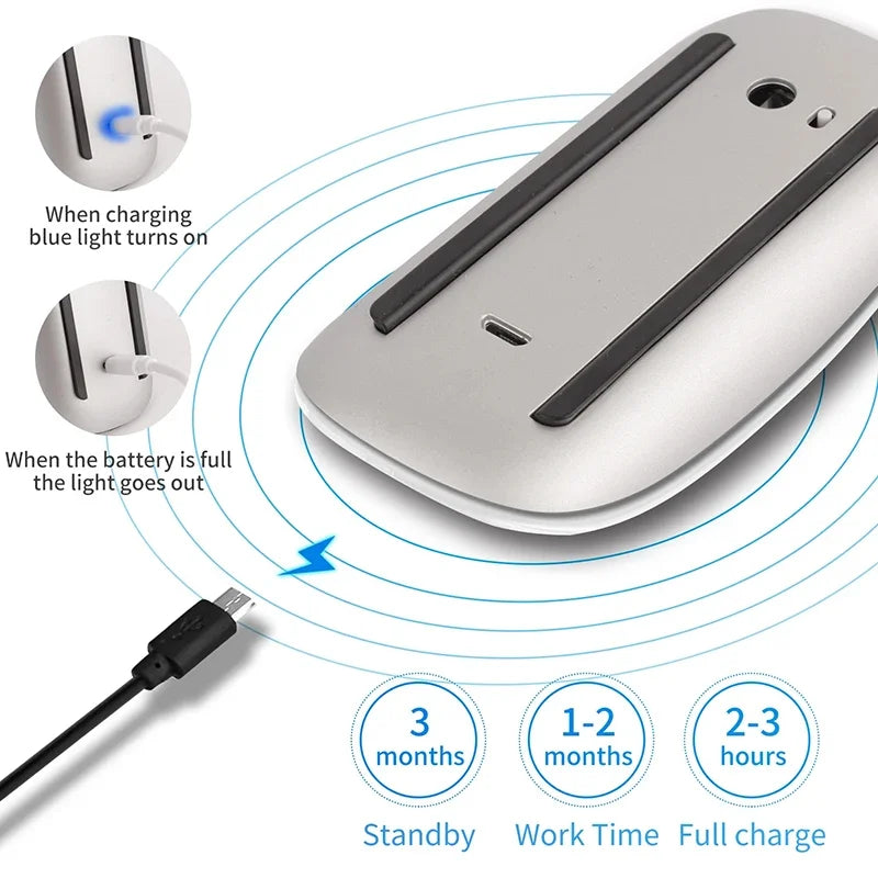 Lenovo Rechargeable Wireless Mouse - Bluetooth 5.0 Silent Laptop Mouse