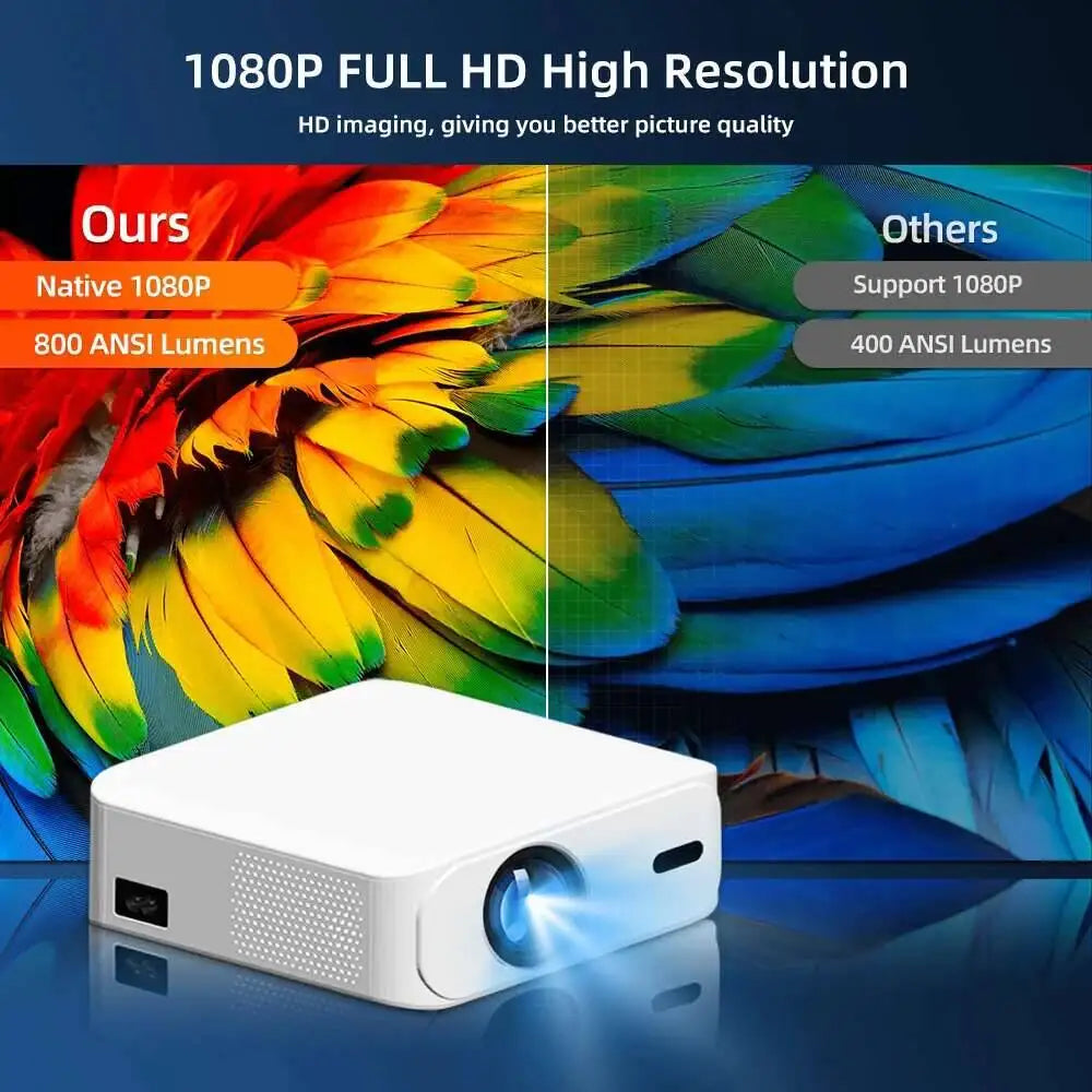 Touyinger L9 1080P Projector - 15000 Lumens Home Theater Beam