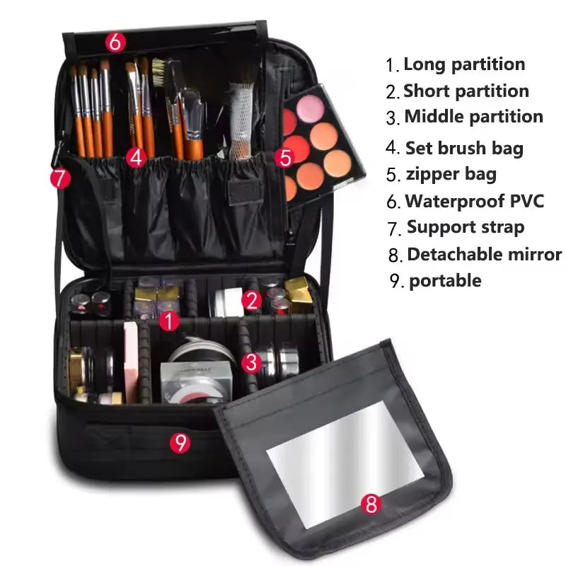 Waterproof Travel Makeup Case - Zipper Cosmetic Organizer Bag