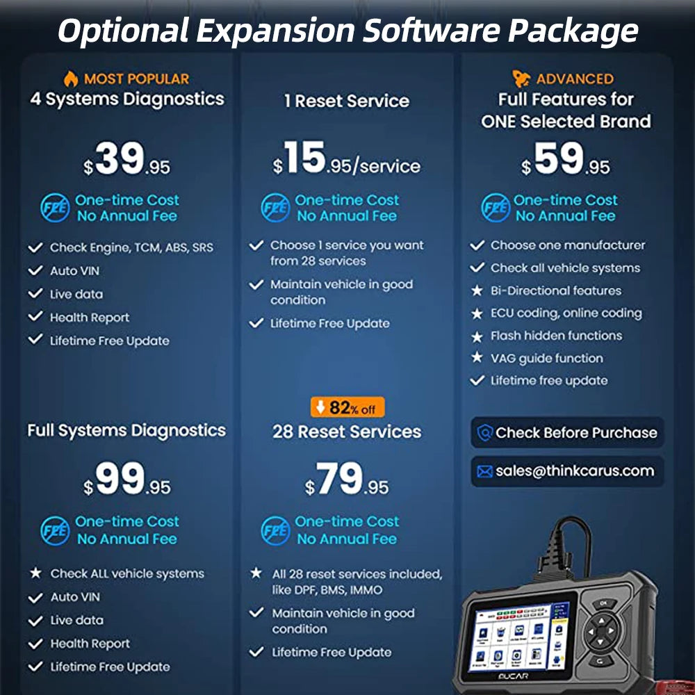 MUCAR CDE900 Pro OBD2 Scanner - 5-Inch Full System Code Reader