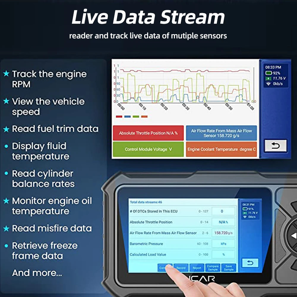 MUCAR CDE900 Pro OBD2 Scanner - 5-Inch Full System Code Reader