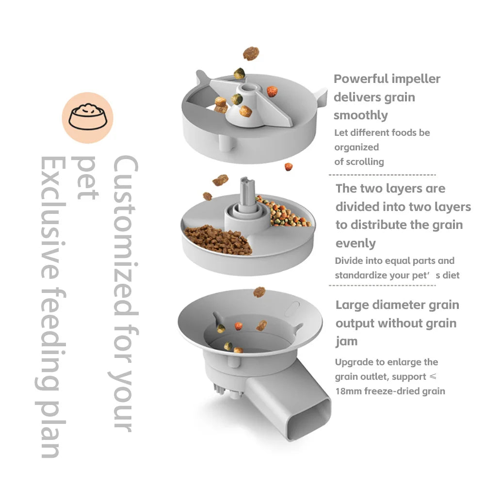 5L Smart Automatic Pet Feeder with Camera and Double Bowls