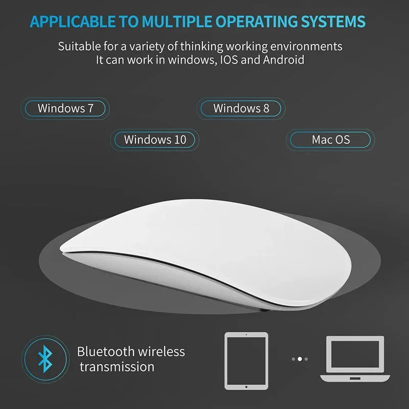 Lenovo Rechargeable Wireless Mouse - Bluetooth 5.0 Silent Laptop Mouse