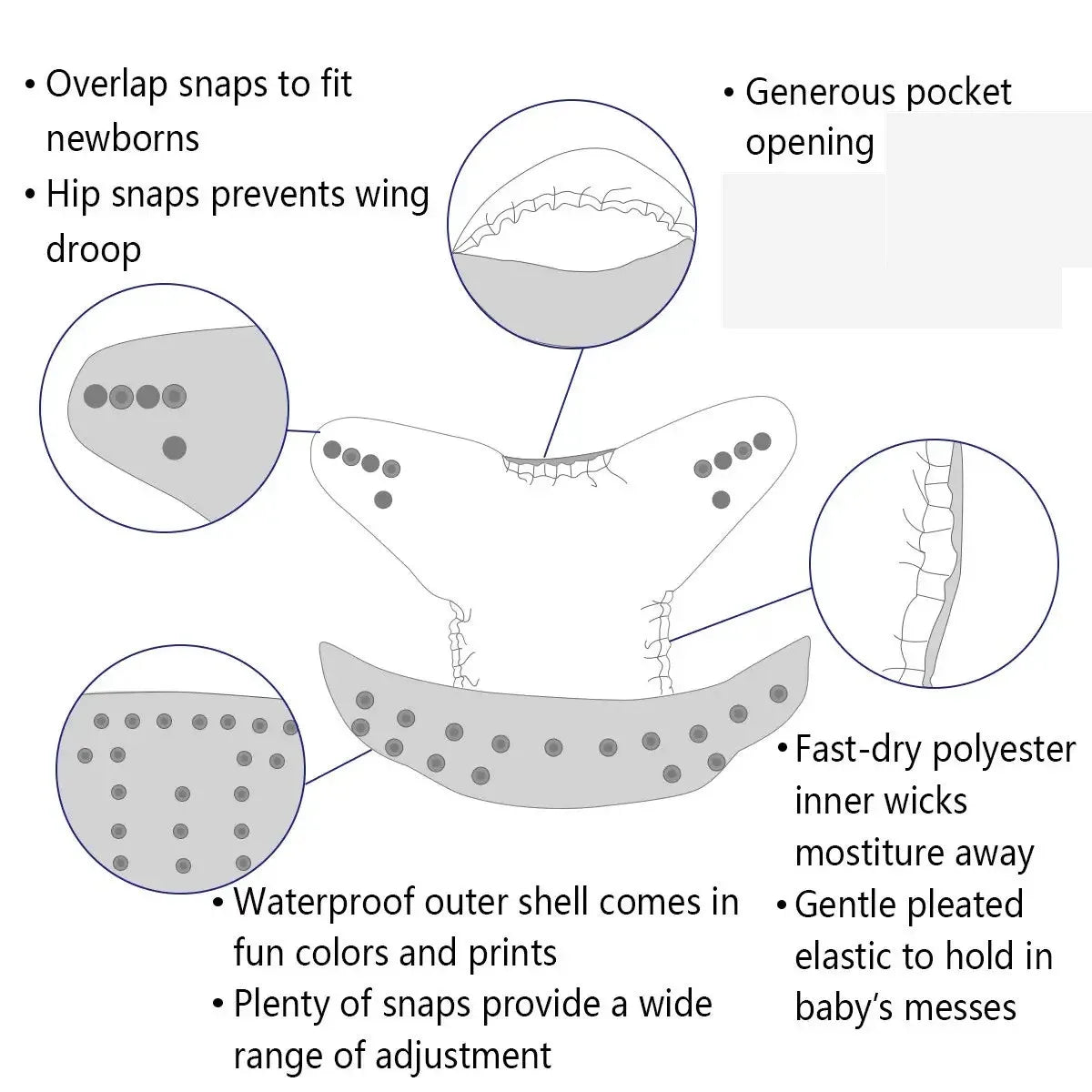 ALVABABY Adjustable Cloth Diaper Shell for 3-15kg Babies