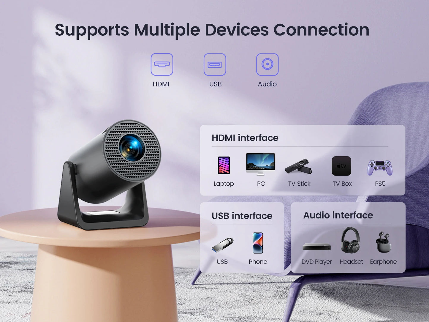 Wimius L1 Mini Projector - 1080P Support Android WiFi Bluetooth