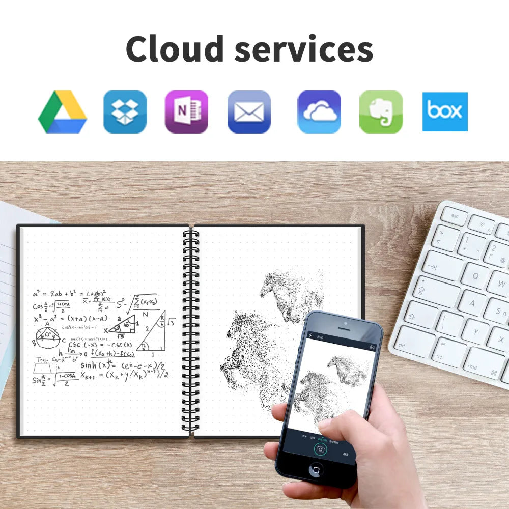 A6 Smart Reusable Notebook - Erasable Stone Paper Notepad with Pen