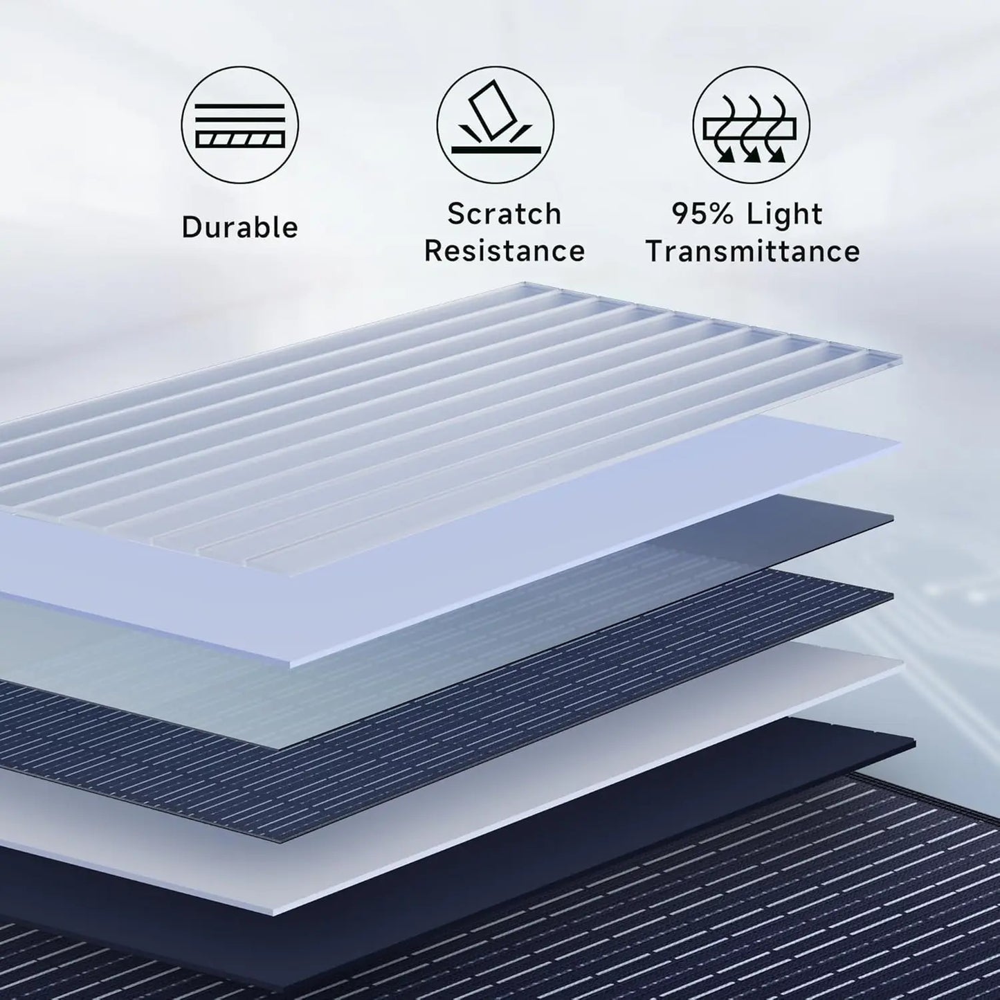 ALLPOWERS SP027 Foldable Solar Panel - 100W IP67 Camping Charger