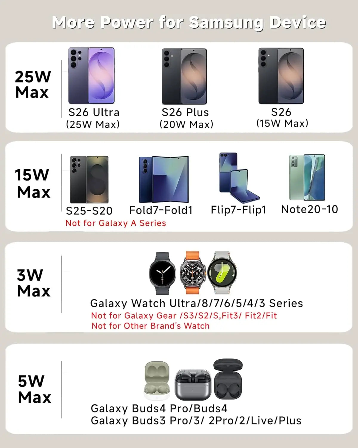 25W Magnetic Wireless Charger Stand - Bluetooth Speaker Dock