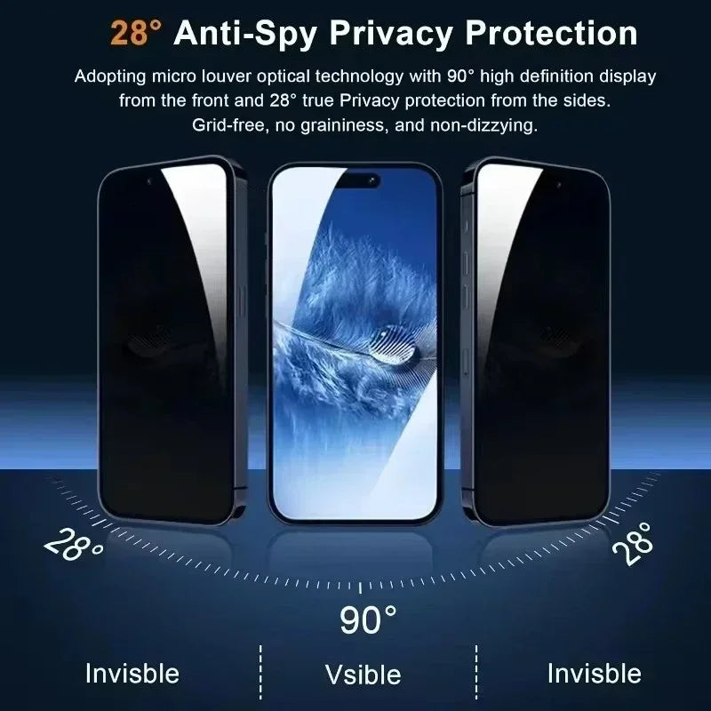 5 Pack Privacy Screen Protectors - Full Cover Anti-Spy iPhone Glass