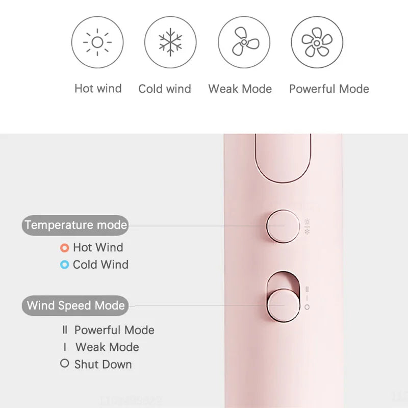 Xiaomi MIJIA H101 Foldable Hair Dryer - 1600W White