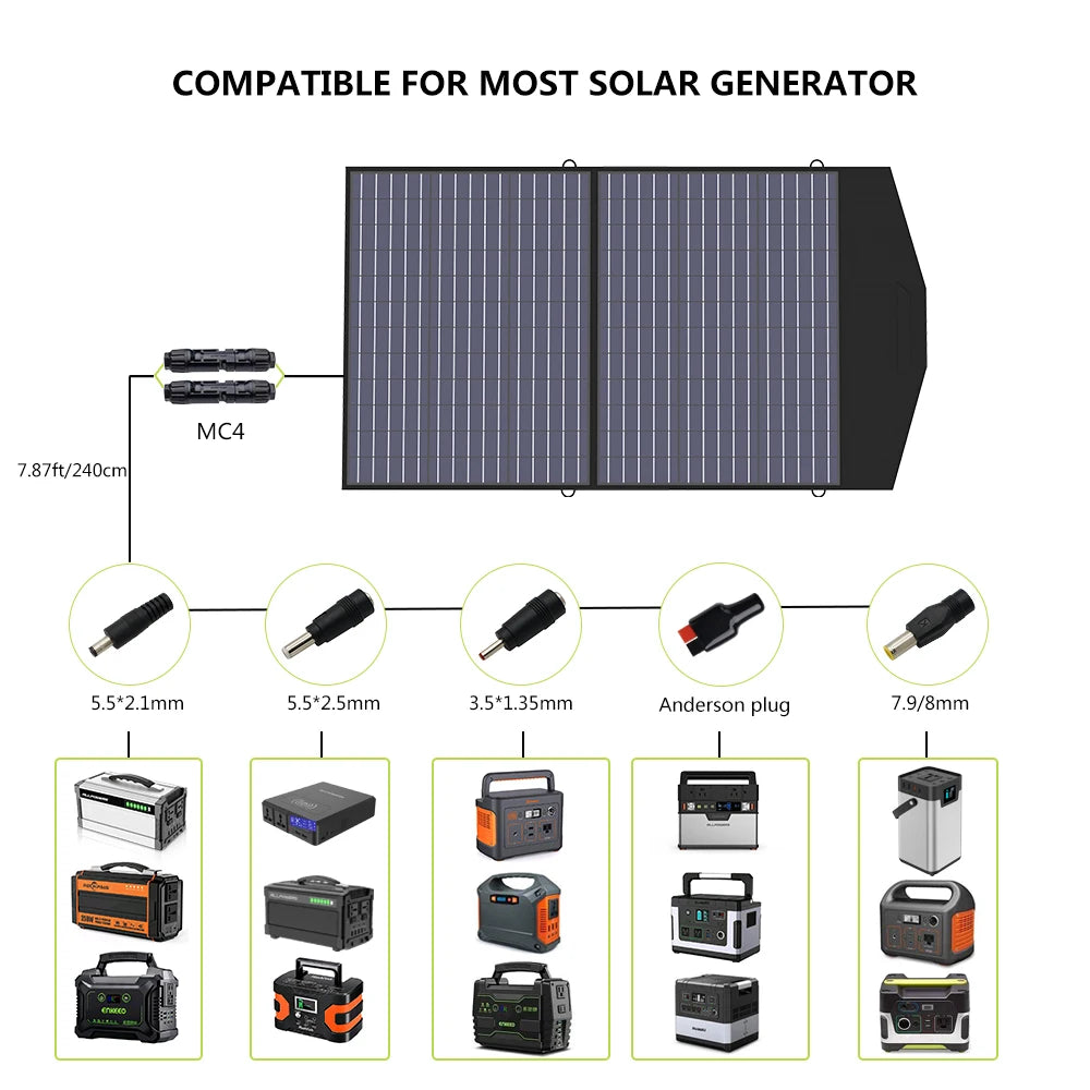 ALLPOWERS SP027 Foldable Solar Panel - 100W IP67 Camping Charger