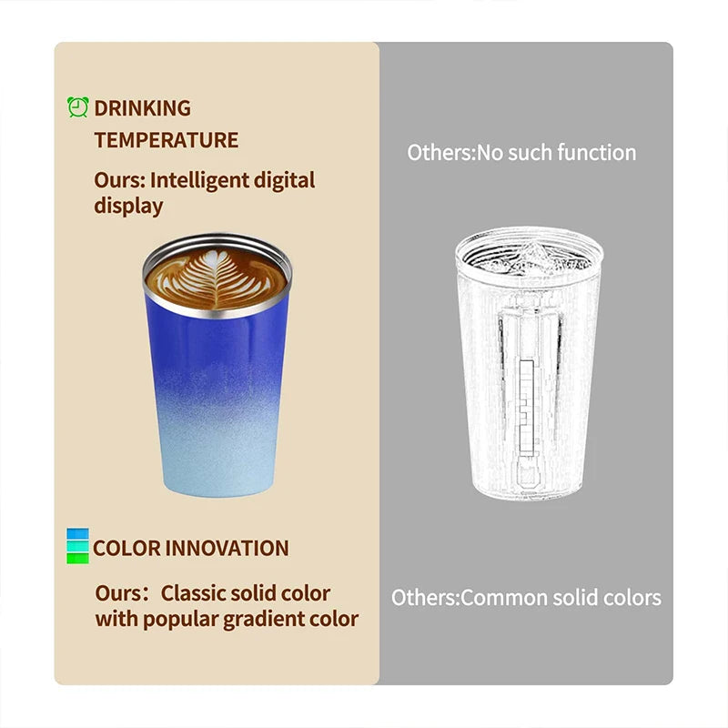 Smart Stainless Steel Travel Tumbler - Temperature Display Thermos Cup
